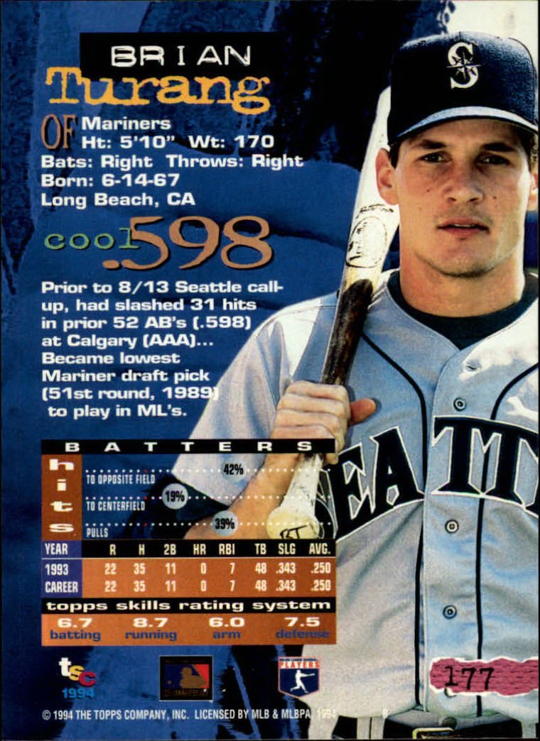 Amazon.com: 1994 Topps Stadium Club Baseball Rookie Card #177